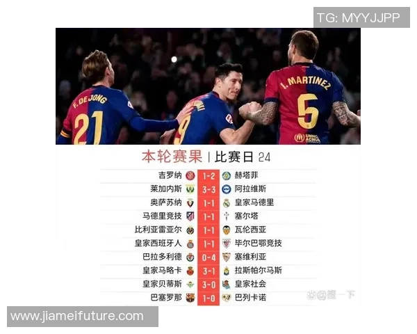 巴萨与毕尔巴鄂竞技激战成和双方各取两分精彩对决回顾